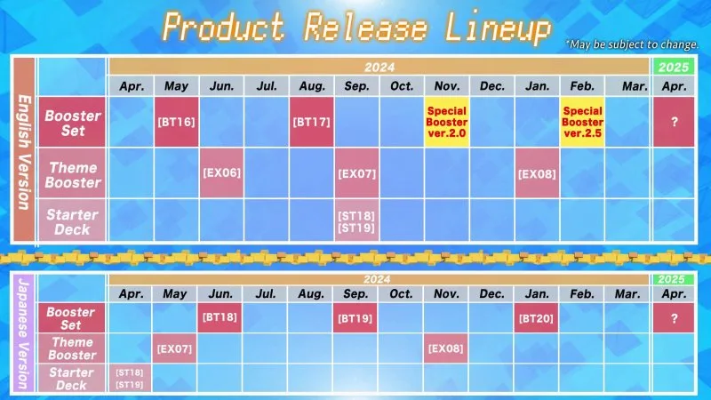 one piece card game release schedule 2024 - V Jump October Special Pack One Piece Card Game Release
